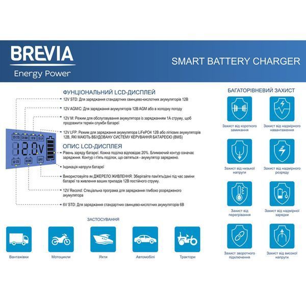 Зарядний пристрій АКБ Brevia Power600 6V/12V 6A 20600EP фото