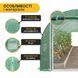 Посилена садова теплиця парник LEOBRO Garden 24м2 Green Mosquito Door (LB-G125-GRN) LB-G125-GRN фото 4