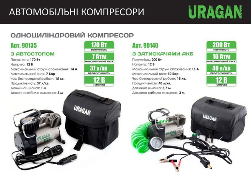 Компресор автомобільний Uragan з автостопом 90135 фото